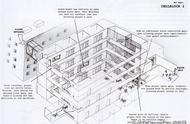 游戏设计集 · 详解关卡设计的平面布局（Layout）