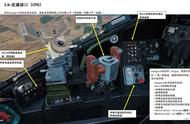 模拟飞行 DCS Mi-24P直升机 中文指南 13.5加农炮