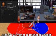 名人堂敲门砖 微氪玩家替补阵容来咯#nba2konline2