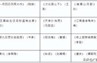 参考！卷卷成都一类学校发布2023年暑假学习建议，给自己定个计划