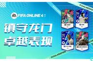 FIFA ONLINE 4 | 强力门将，镇守龙门