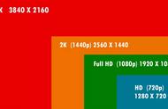 1.5K star量，上古老番变4K，B站开源超分辨率算法