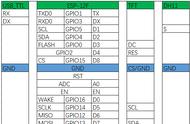 记录一下自己玩ESP8266_ESP-12F,DH11,BLINKER,TFT（三）