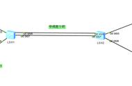 HCIP- STP环路检测-环路漂移实验