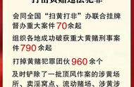 动态｜上海：不得以曾患传染性疾病为由拒绝录用员工；上海常态化检测免费延长至8月底