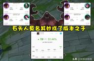 LOL“速成流”石头人火了！成型只需5400金币，坦克神话沦为笑柄