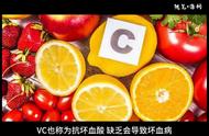 人类不能合成维生素C， 每天补充很重要！