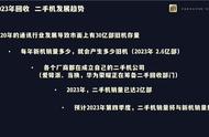 30亿部二手机！手机宝盒旧机回收，助你逐鹿二手机市场