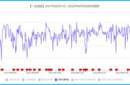 专访《一念逍遥》发行负责人：存量时代产品如何做长线运营？