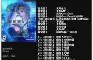 最终幻想10/10-2HD重制版修改器介绍