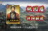 三国志战略版——桃园盾详细解读 #三国志战略版