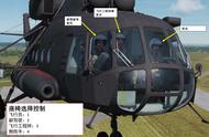 DCS MI-8MTV2米8直升机 中文指南 3.1飞行座椅