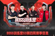 绝地求生BOSS训练营S3W4：DDT暴走当日94分夺周冠！4AM排名第三