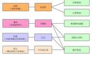 Java教程：一文详解信息安全的密码学