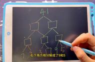 二年级数学附加题，数字的分解和合成，寻找突破口是关键。