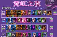 霓虹之夜：「黑魔枪手2.0」-黑魔杰斯”，维克托”也能疯狂甩技能