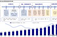 美妆集合店专题研究：差异化选品，沉浸式购物，打造美妆乐园