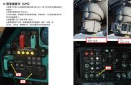 模拟飞行 DCS Mi-24P直升机 中文指南 12.5潜望镜操作