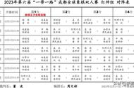 奖金50万，蒋川赵鑫鑫孟辰十六名手，唐丹复出，双人赛大拼杀