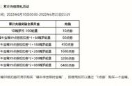 英雄联盟手游上线挂机补偿机制，福牛宝箱同步上线，玩家春天来了