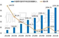 以游为媒传承经典，益世界《我是大东家》如何深耕模拟经商领域？