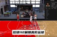 开局3000万，你能组建什么阵容，评论区#nba2konline2