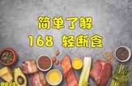 流行减肥方法 (二) 经典的168 断食法