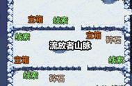 像素勇士传说：流放者山脉~德洛斯矿山(76~95级)