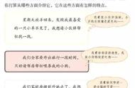 语文四年级下册习作范文（3）我的动物朋友