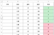 excel小技巧——分类录入序号