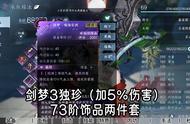 九灵详细攻略：一条龙(8.31)