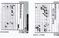 你知道，古代的围棋是什么样子吗？