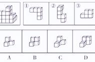 2023吉林公务员考试行测图形推理“俄罗斯方块”巧解立体拼接