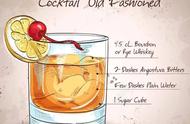 Old Fashioned的老炮攻略