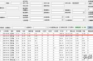 7.26不及预期引发的量化