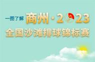 最新！商州 · 2023全国沙滩排球锦标赛日程表→