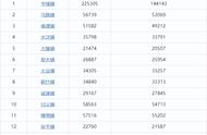 岑溪市14个镇名称的由来及概况