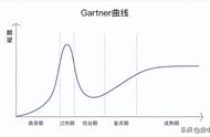 降本与落地，几何伙伴的进击之路