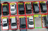 OpenCV机器视觉 案例：停车场空余车位检测，附python完整代码