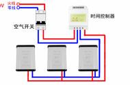 时间控制器怎么设置？