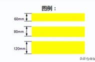 车间内划线标准及物品管理，你知道吗？