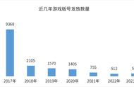 上半年548个版号背后：哪些厂商成赢家？哪些游戏将带来新增量？