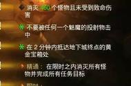 全职业套装地下城——24城完全攻略