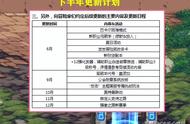 DNF：策划开始急了！7.11体验服拆包，自定义史诗之路提前更新