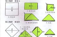 美术手工折纸活动教案《小青蛙》