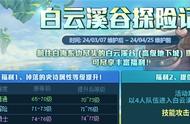 DNF：新天赋究竟选什么？神30这样点性价比最高