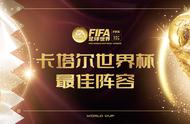 FIFA足球世界 | 最已阵——2022世界杯最佳阵容推荐