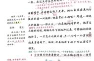 8卖火柴的小女孩（笔记 素养积累 重点知识 课课练 答案）