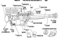 如何正确使用毒刺导弹打飞机？美国大兵教你五个步骤，一打一个准