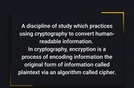 WEEX Crypto词条百科：2023年最新区块链术语、Web3俚语、社区热梗